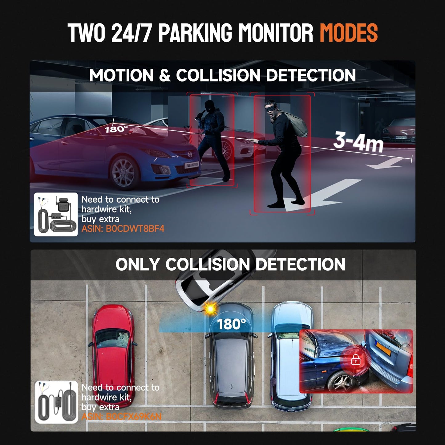 NEIDESO 360° Dash Cam FHD 4-Channel Car Camera with GPS