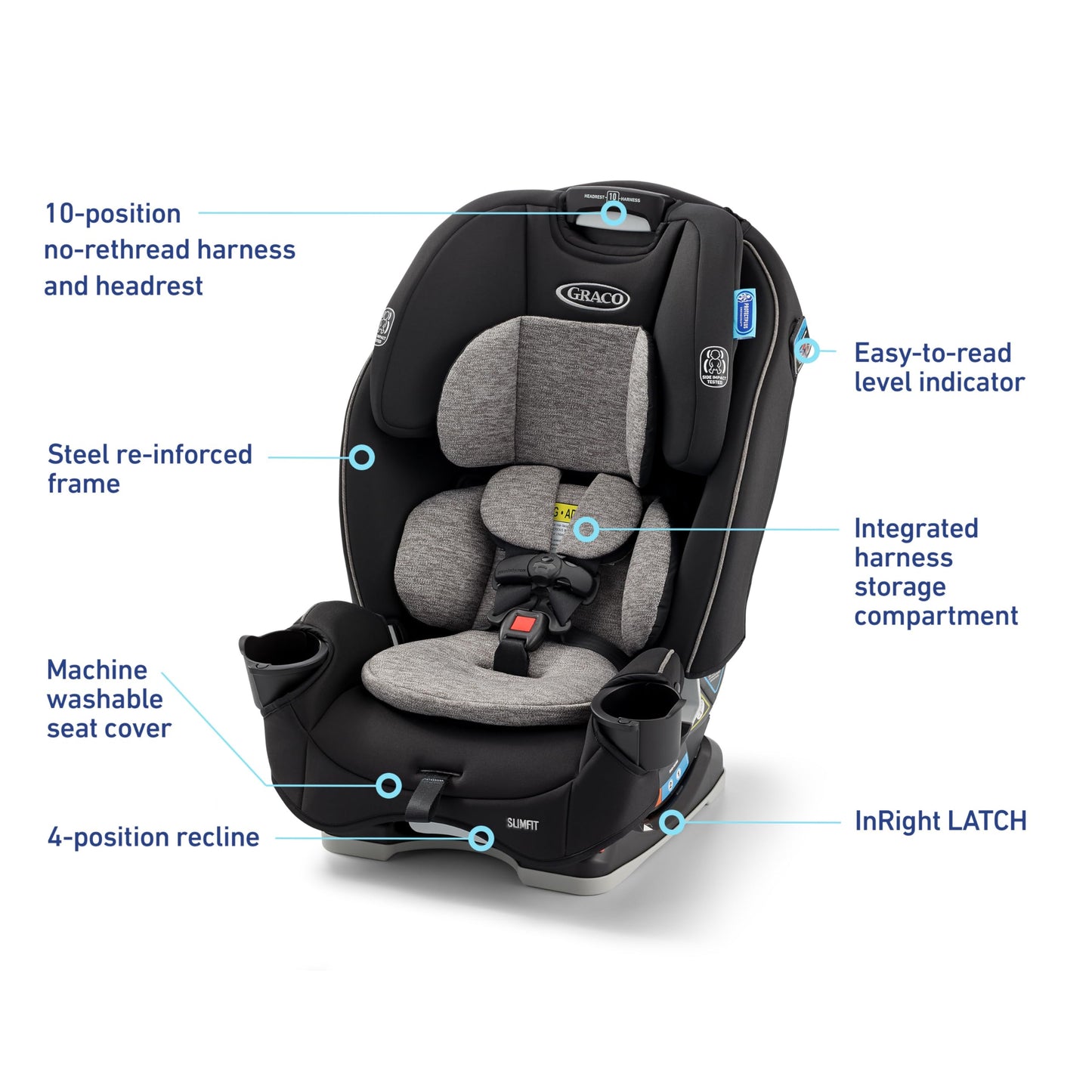 GRACO Slimfit 3-in-1 Convertible Car Seat, Space-Saving Design