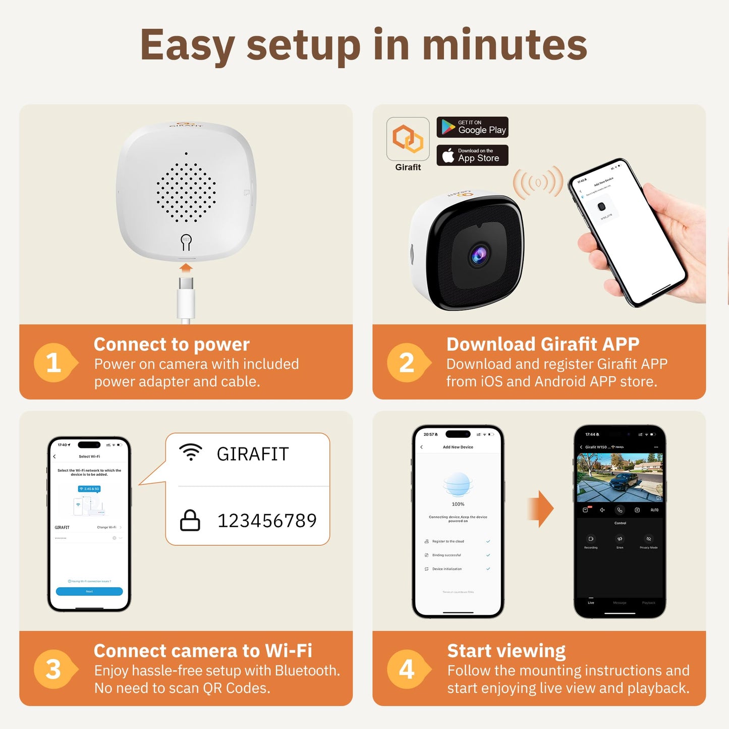 GIRAFIT 3MP 2K WiFi Indoor Security Cameras, 2 Pack