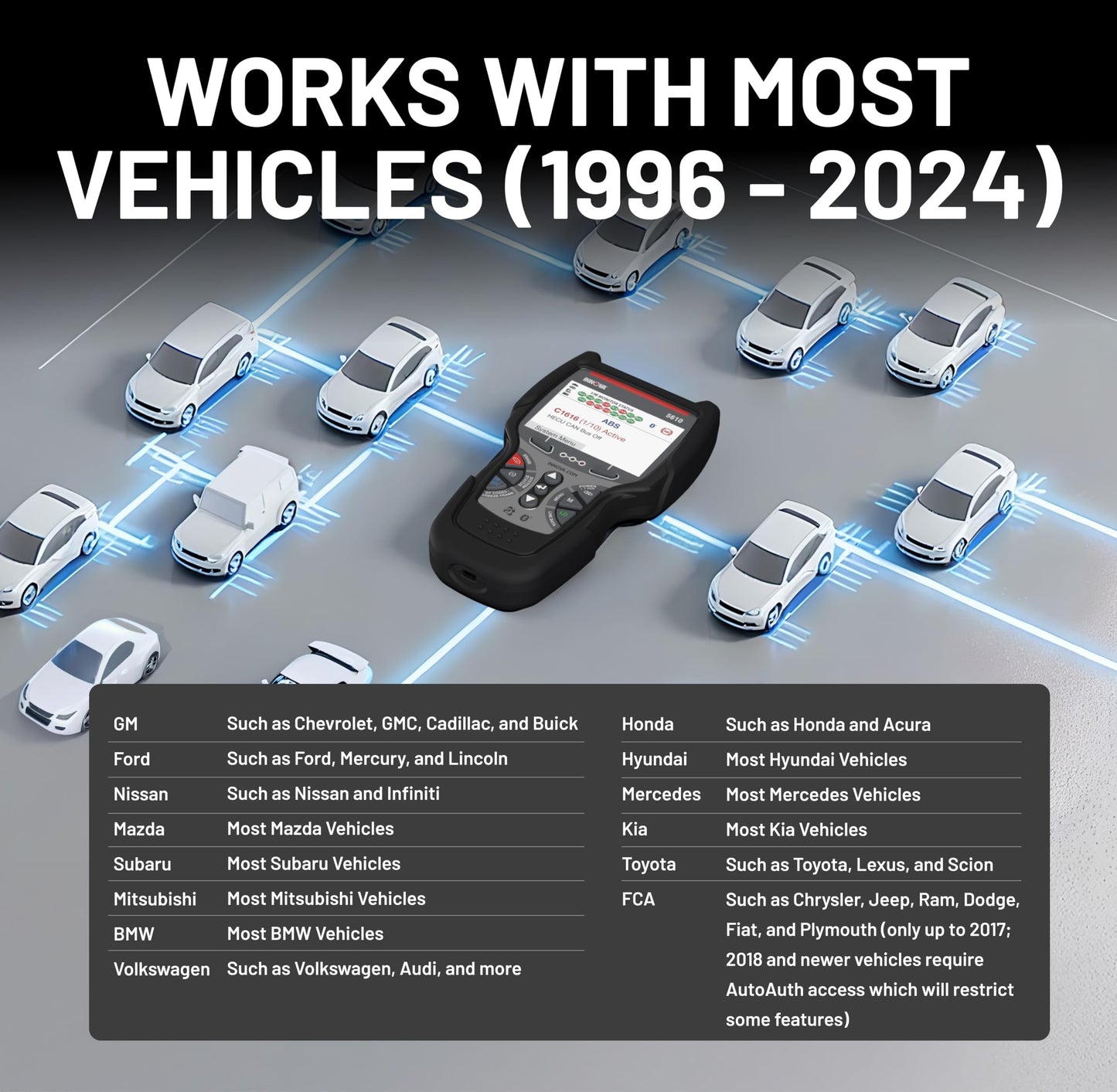 INNOVA 5610 OBD2 Bidirectional Scan Tool with Updates