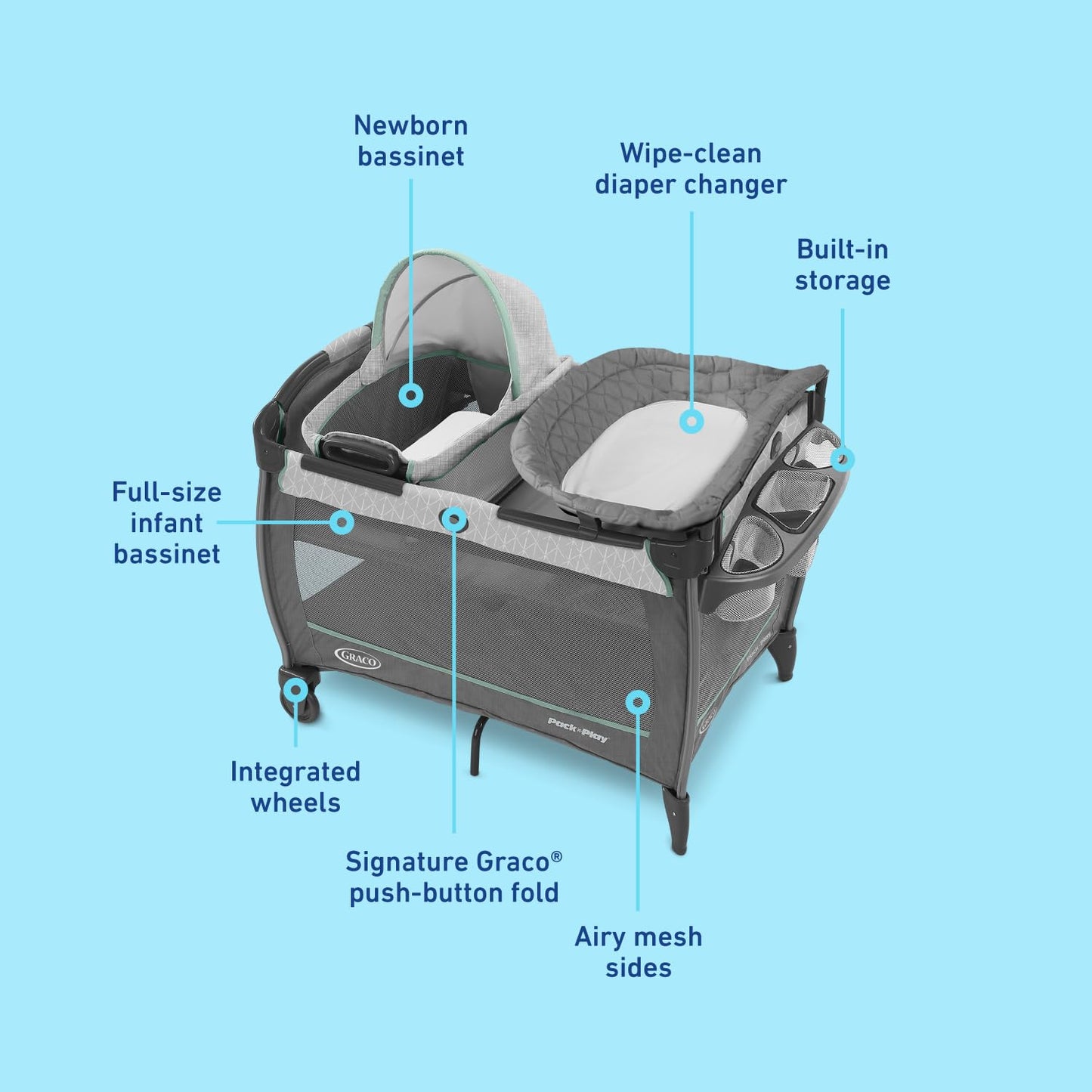 GRACO Pack 'n Play Close2Baby Bassinet with Diaper Changer