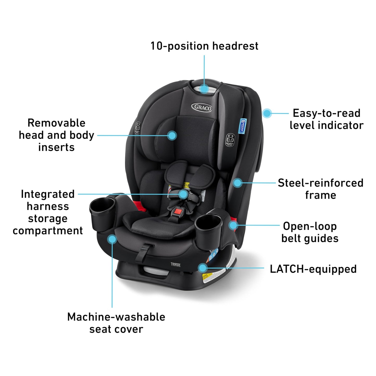 GRACO TriRide 3-in-1 Reclining Car Seat - Rear & Forward Facing