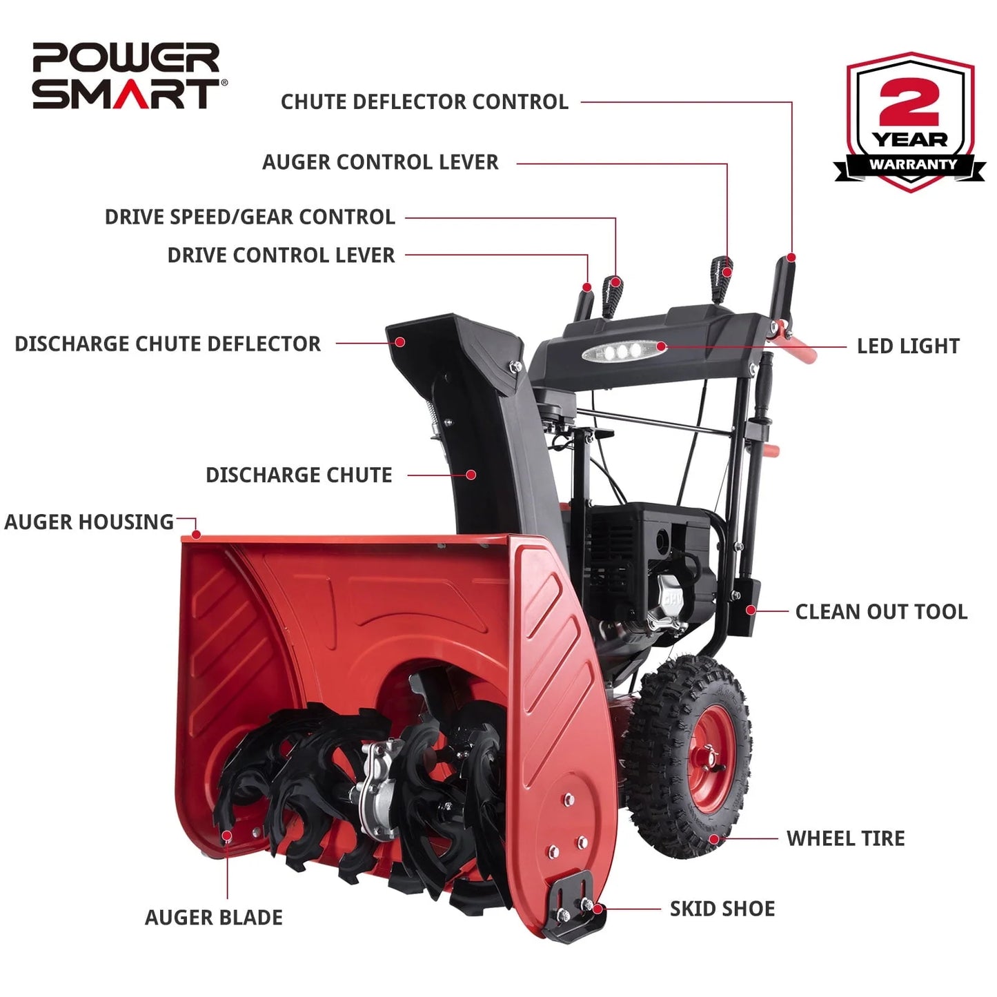 PowerSmart 26′′ 252CC Self-Propelled Gas Snow Blower with 120V Electric Start, Two-Stage Design