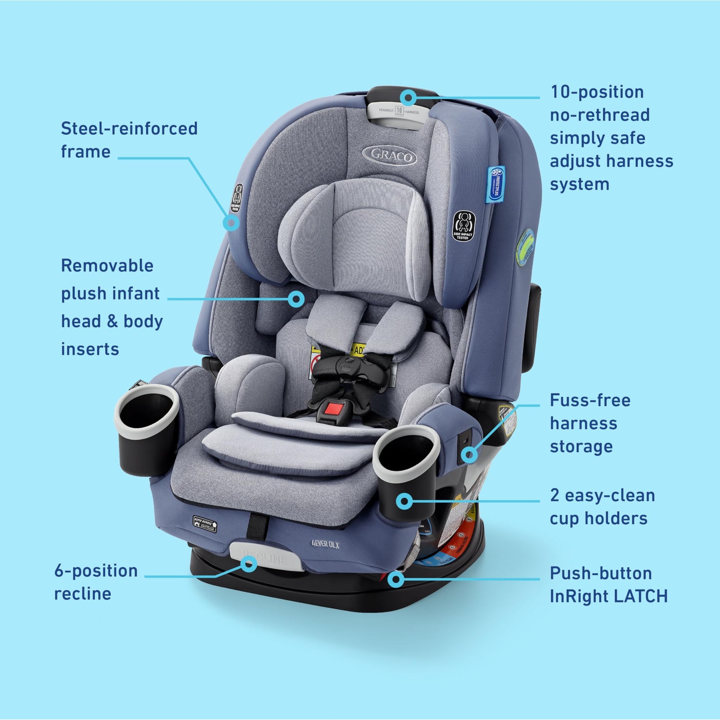 GRACO 4Ever DLX 4-in-1 Car Seat - Infant to Toddler Safety