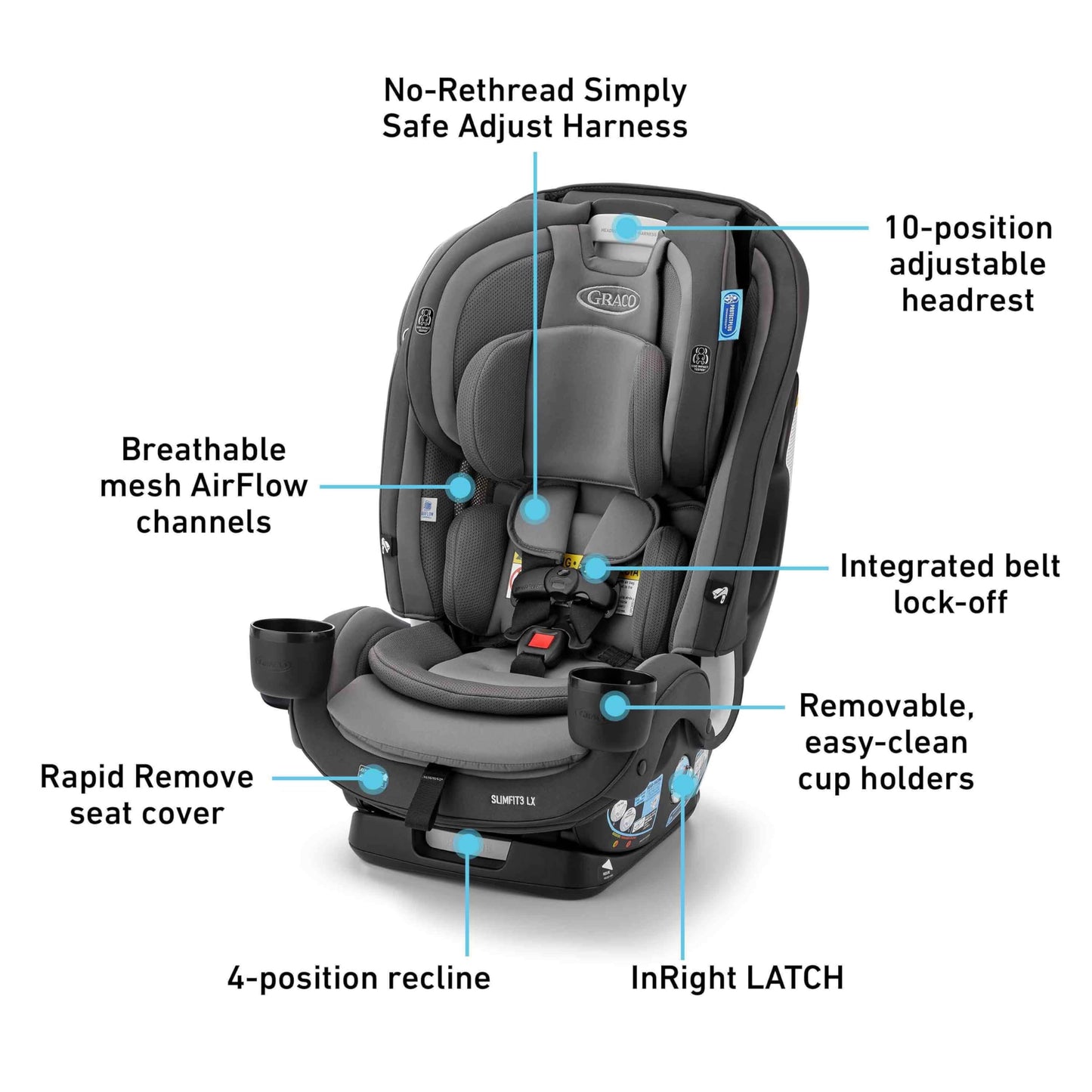 GRACO SlimFit3 LX 3-in-1 Slim Car Seat Booster Kunningham
