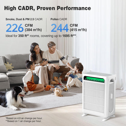 KNKA APH4000 Air Purifier for Home and Large Rooms Up to 1,695 Ft²