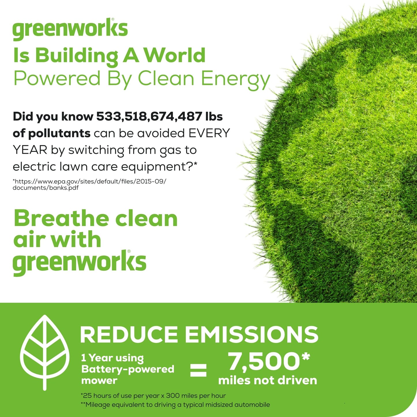 GREENWORKS 80V Self-Propelled Cordless Lawn Mower with Battery