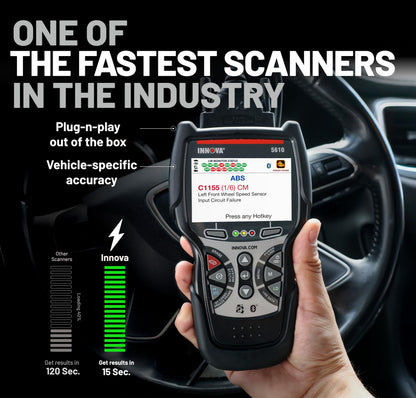 INNOVA 5610 OBD2 Bidirectional Scan Tool with Updates