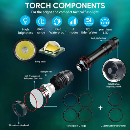 Scuba Diving Flashlight with Rechargeable Dive Light Scuba Diving 5500LM Underwater Flashlight 328ft IPX8 Waterproof 4 Modes Scuba Dive Light with Charger for Submarine Deep Sea Snorkeling