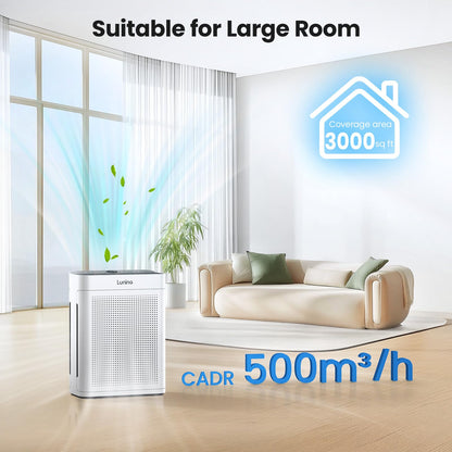 LUNINO HEPA Air Purifier for Large Rooms up to 3000 sq ft