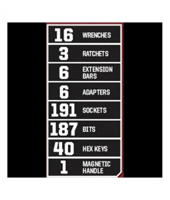 Craftsman 450-Piece Ratchet Socket Hand Wrench Mechanics Toolset