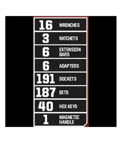 Craftsman 450-Piece Ratchet Socket Hand Wrench Mechanics Toolset