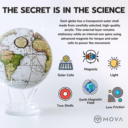 MOVA 4.5" Self-Rotating Globe Earth with Clouds, Light Powered