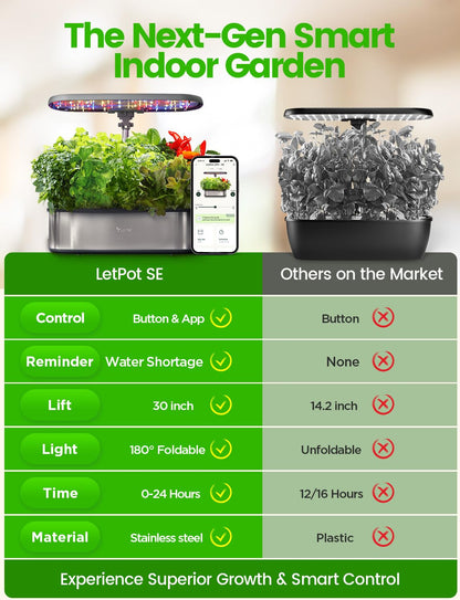 LETPOT LPH-SE Smart Herb Garden Kit with 12 Pods