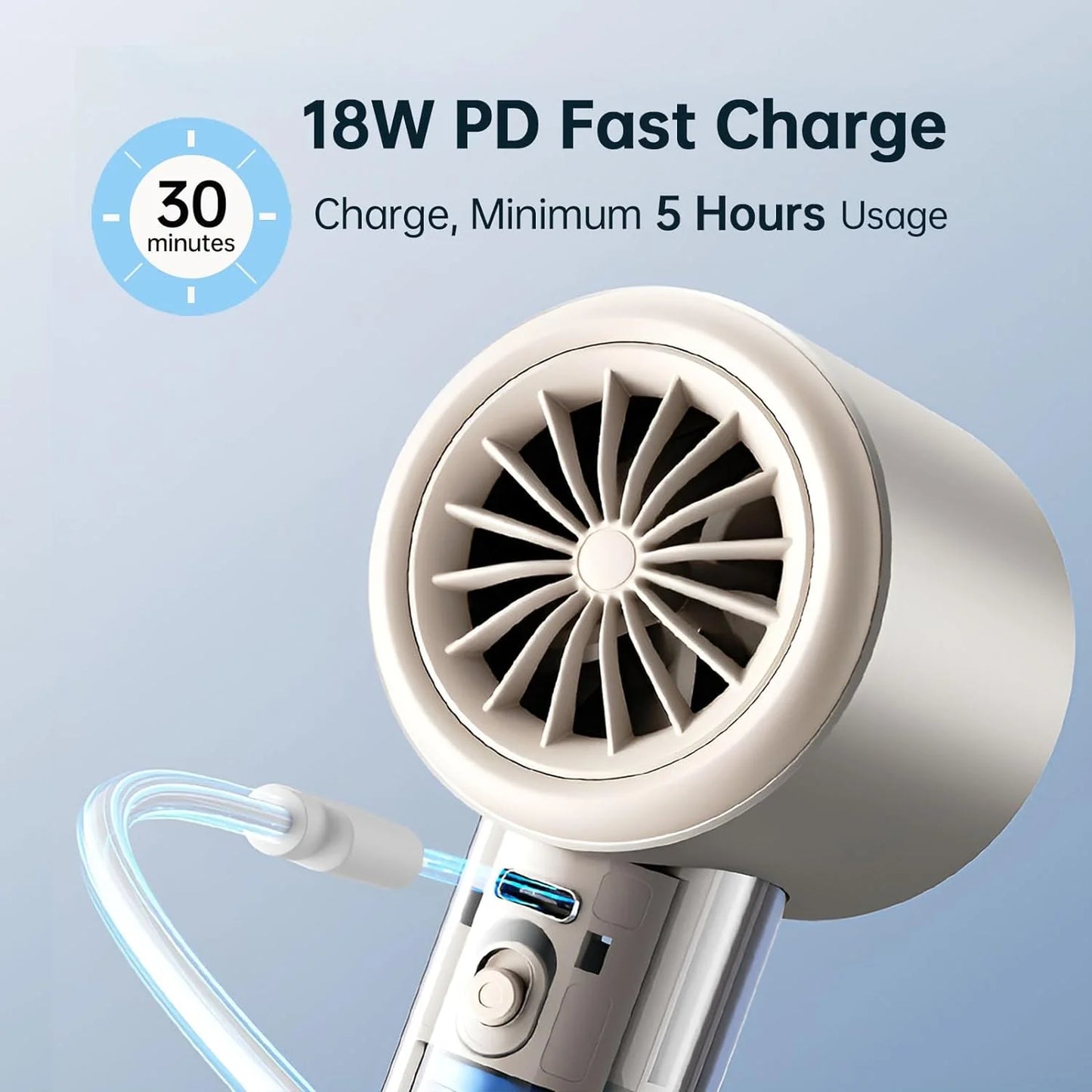 Portable Handheld Fan,Speed(1-100) Adjustable Turbo Mini Fan,5000mAh Battery Rechargeable Personal Fan with Metal Body,Digital Display,Gifts for Women Men Travel/Camping/Outdoor-Grey