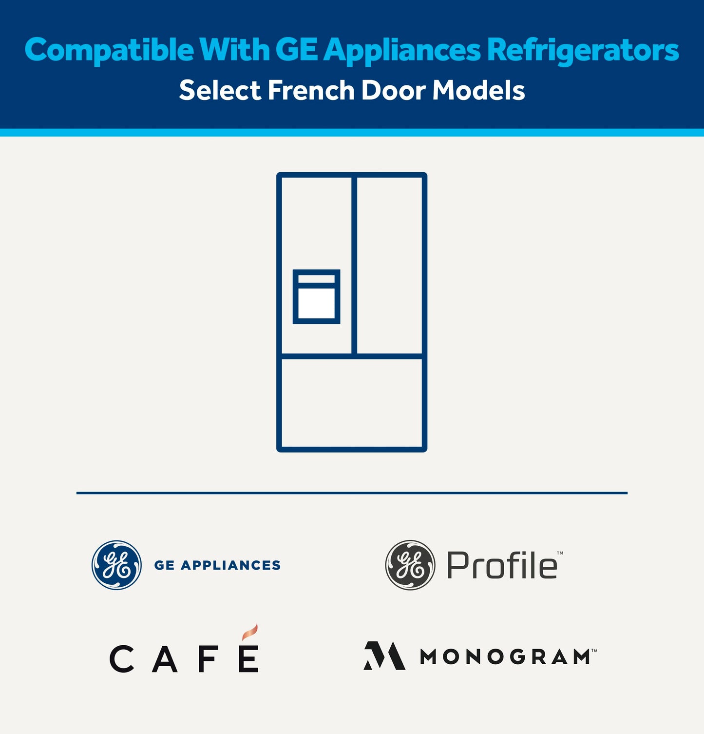 GE RPWFE Refrigerator Water Filter - Certified Replacement
