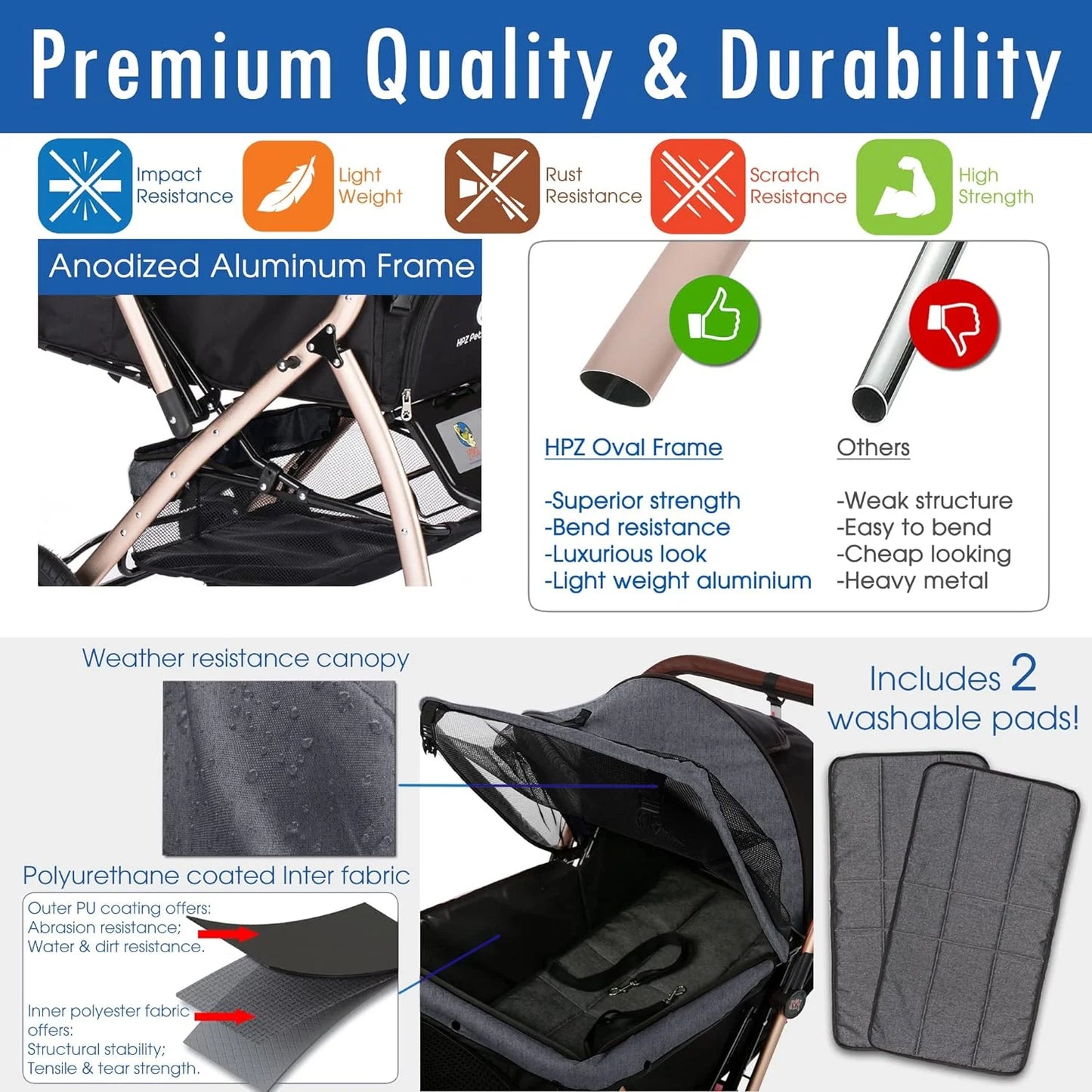 Pet Rover Premium Heavy Duty DogCat Stroller Travel Carriage CompartmentZipperless EntryPump-Free Rubber Tires Small, Medium, Large Pets (Black 2nd-Gen.), X-Large (Pack of 1)