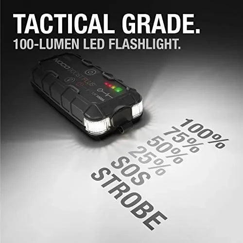 NOCO Boost Plus GB40 1000 Amp 12-Volt UltraSafe Lithium Jump Starter Box, Car Battery Booster Pack, Portable Power Bank Charger sgtnighsdesigns