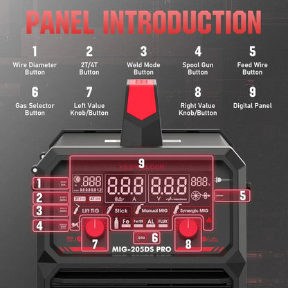 YESWELDER 135Amp MIG Welder,110V Flux Core Welder Flux Core MIG/Lift TIG/Stick 3-in-1 Large LED Digital Display Welding Machine IGBT Inverter Welder FLUX-135PRO