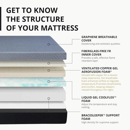 EGOHOME 14 Inch King Size Memory Foam Mattress for Back Pain, Cooling Gel Mattress Bed in a Box, Made in USA, CertiPUR-US Certified, Therapeutic Medium Mattress, 76x80x14 Black