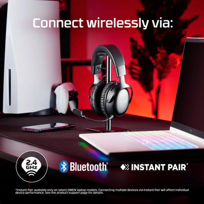 HYPERX Cloud III S Wireless Gaming Headset - Multi-Platform