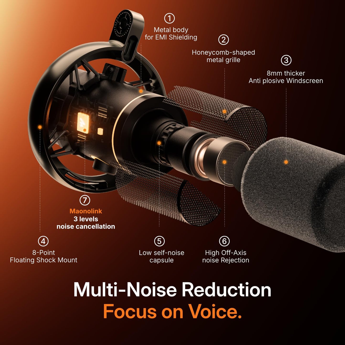 MAONO PD200W Hybrid Podcast Microphone for PC & Recording
