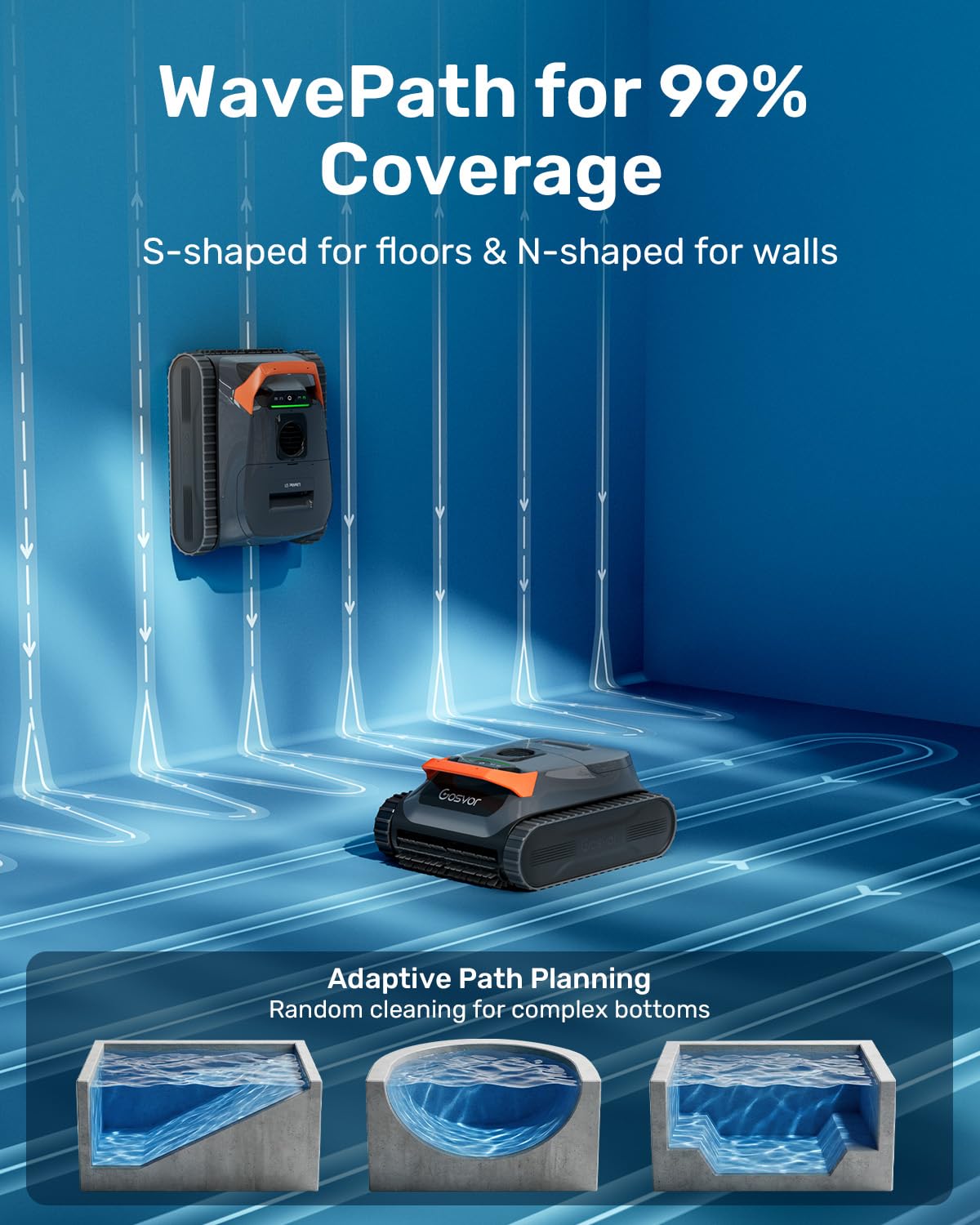 GOSVOR LiteVac G1 Pool Vacuum - Wall, Waterline & Smart Navigation