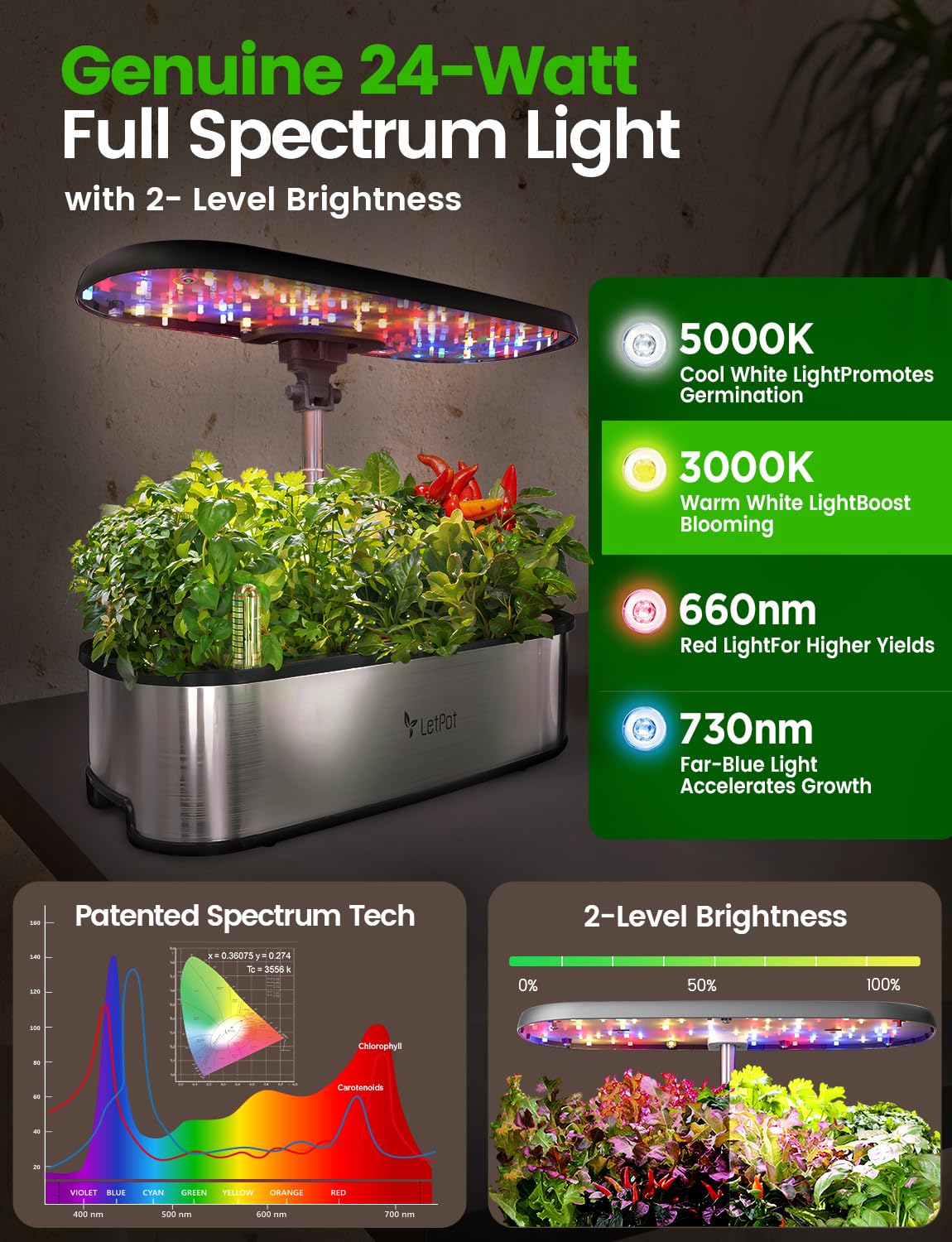 LETPOT LPH-SE Smart Herb Garden Kit with 12 Pods