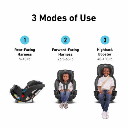 GRACO TriRide 3-in-1 Reclining Car Seat - Rear & Forward Facing