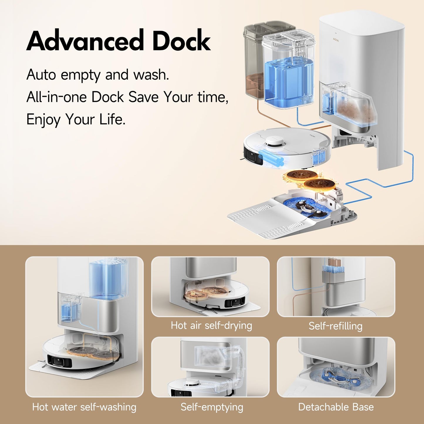 MOVA P10 Pro Ultra Robot Vacuum & Mop with 13,000Pa Suction