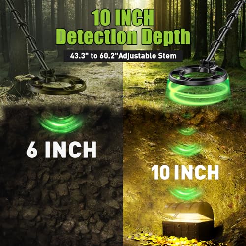 PalliPartners Metal Detector for Adults .Professional Gold Detector with LCD Display