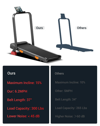 LONTEK 3-in-1 Foldable Treadmill for Home & Office Use