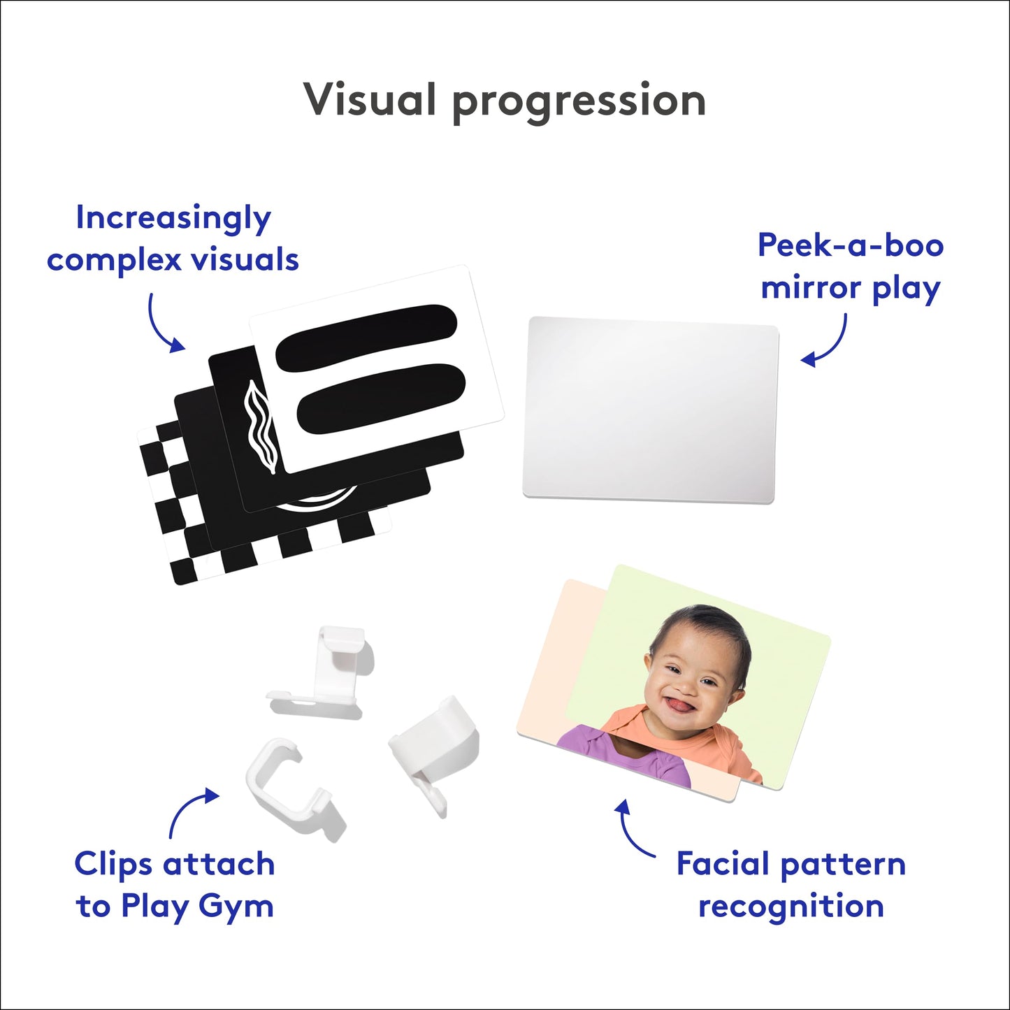 LOVEVERY The Play Gym - Award-Winning Developmental Activity Mat