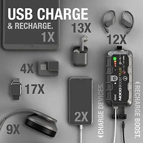 NOCO Boost Plus GB40 1000 Amp 12-Volt UltraSafe Lithium Jump Starter Box, Car Battery Booster Pack, Portable Power Bank Charger sgtnighsdesigns