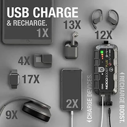 NOCO Boost Plus GB40 1000 Amp 12-Volt UltraSafe Lithium Jump Starter Box, Car Battery Booster Pack, Portable Power Bank Charger sgtnighsdesigns