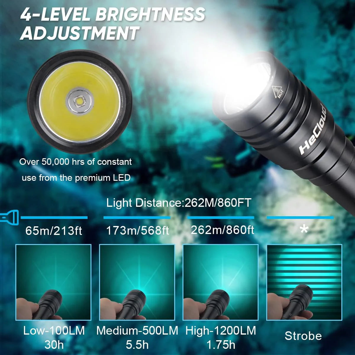 Scuba Diving Flashlight with Rechargeable Dive Light Scuba Diving 5500LM Underwater Flashlight 328ft IPX8 Waterproof 4 Modes Scuba Dive Light with Charger for Submarine Deep Sea Snorkeling
