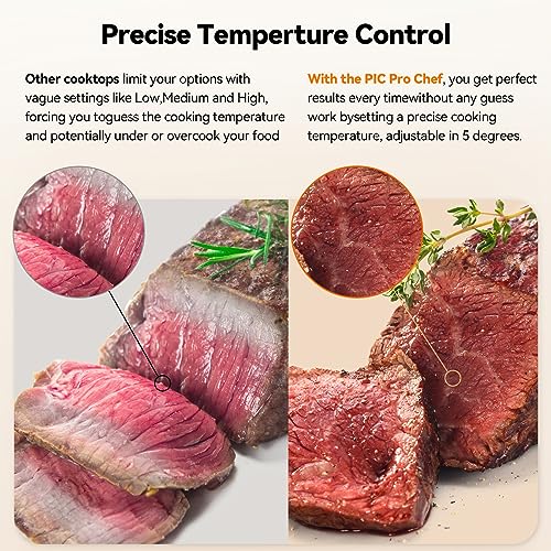 Nuwave Gold Precision Induction Cooktop, Powerful with Large 8 Heating Coil