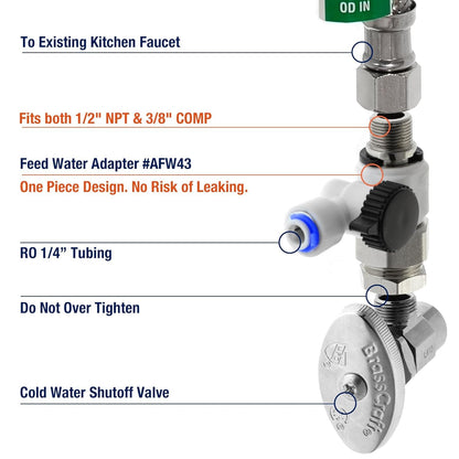 ISPRING RCC7AK Alkaline 6-Stage Reverse Osmosis System