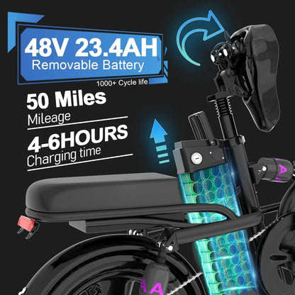 Folding Electric Bike for Adult 400W Brushless Motor Ebike with 48v30A 1440WH Removable Battery UP to 23Mph, 14" Fat Tire City Commuter Ebike,70Miles