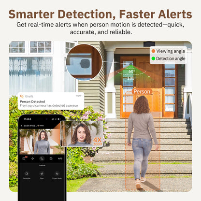 GIRAFIT 3MP 2K WiFi Indoor Security Cameras, 2 Pack