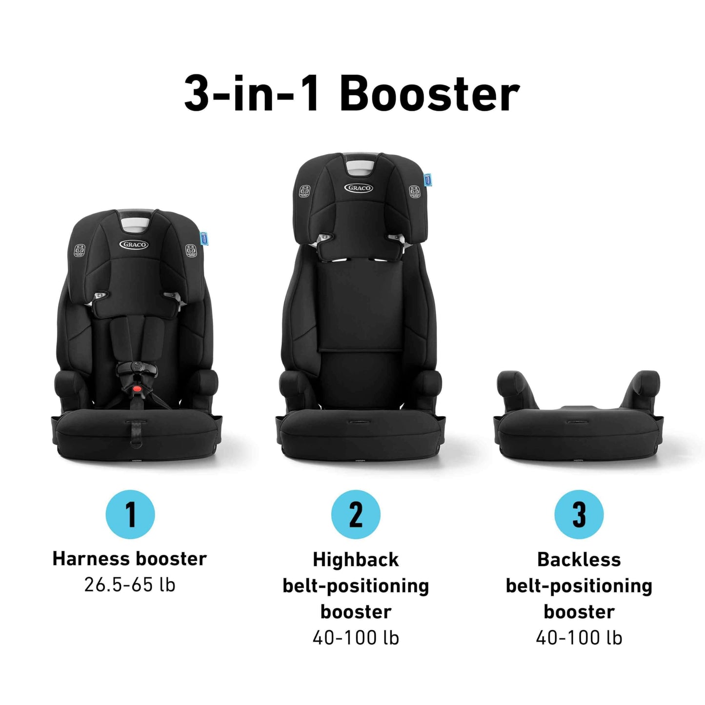 GRACO Tranzitions 3-in-1 Harness Booster Car Seat, Cinder