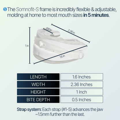 SNORELESSNOW Somnofit-S Anti-Snore Mouth Guard - FDA Cleared