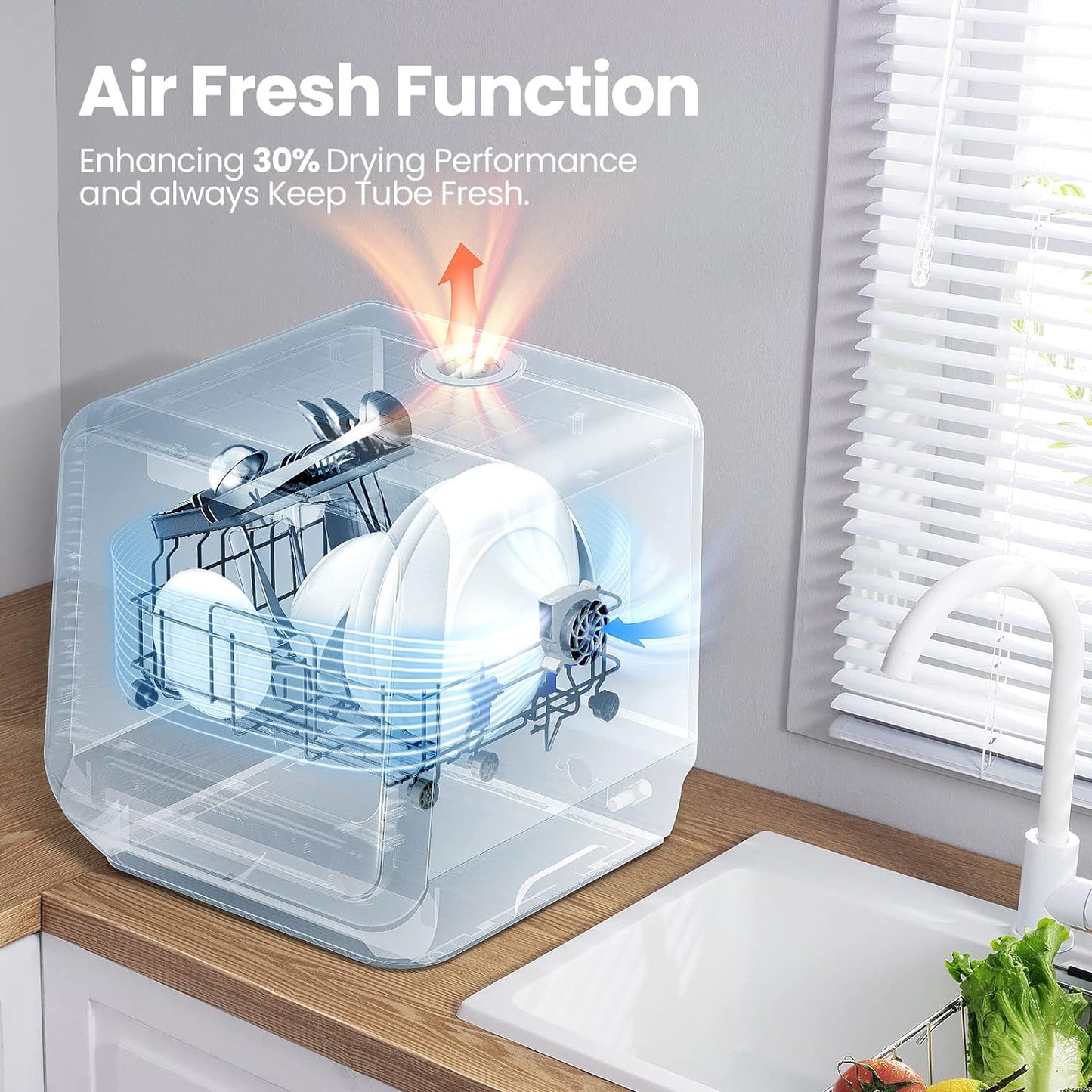 COMFEE' Portable Dishwasher Countertop with 5L Built-in Water Tank, No Hookup Needed, 6 Programs, 360° Dual Spray, 192℉ High-Temp& Air-Dry Function, Mini Dishwasher for RVs, White