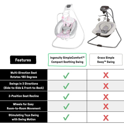 INGENUITY SimpleComfort 6-Speed Multi-Direction Baby Swing