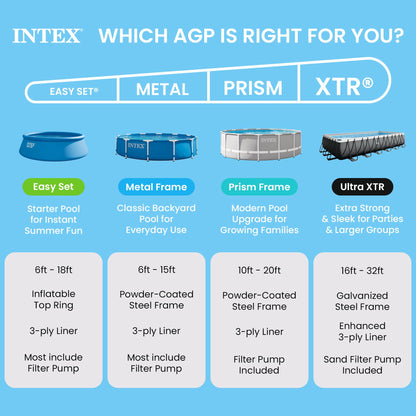 INTEX Rectangular Above Ground Pool with Steel Frame