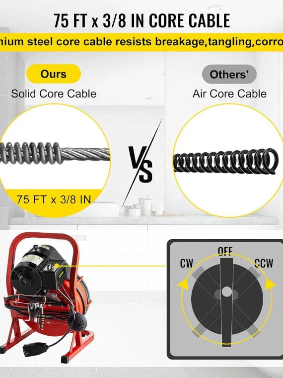 Electric Drain Cleaner Machine by Brand, 75 Ft x 3/8 Inch, Fits 1-4 Inch Pipes, Portable with 4 Cutters, Powerful Plumbing Tool for Clogs
