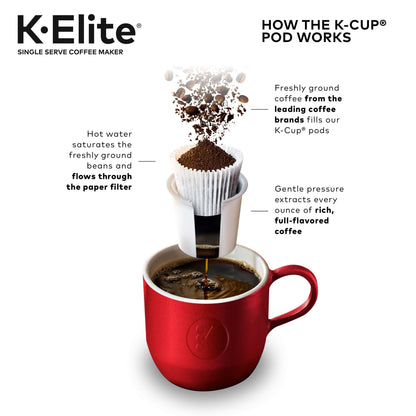 KEURIG K-Elite K-Cup Coffee Maker with Strength Control
