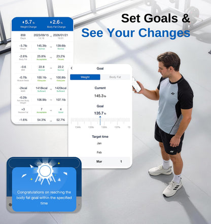 GE Smart Scale Body Weight with Full Body Analysis