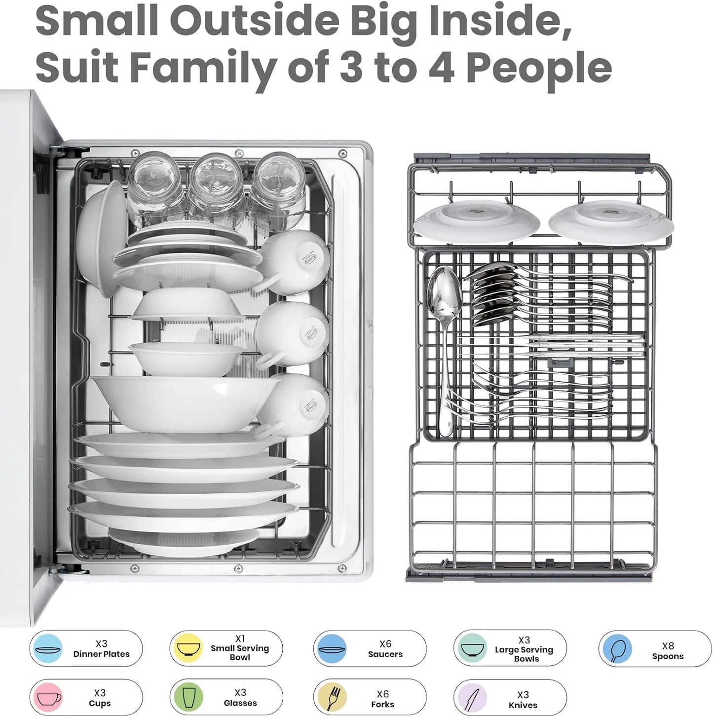 COMFEE' Portable Dishwasher Countertop with 5L Built-in Water Tank, No Hookup Needed, 6 Programs, 360° Dual Spray, 192℉ High-Temp& Air-Dry Function, Mini Dishwasher for RVs, White