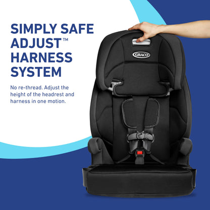 GRACO Tranzitions 3-in-1 Harness Booster Car Seat, Eloise